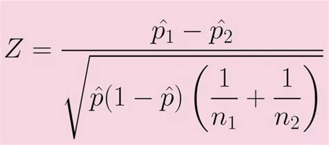 z test for a proportion